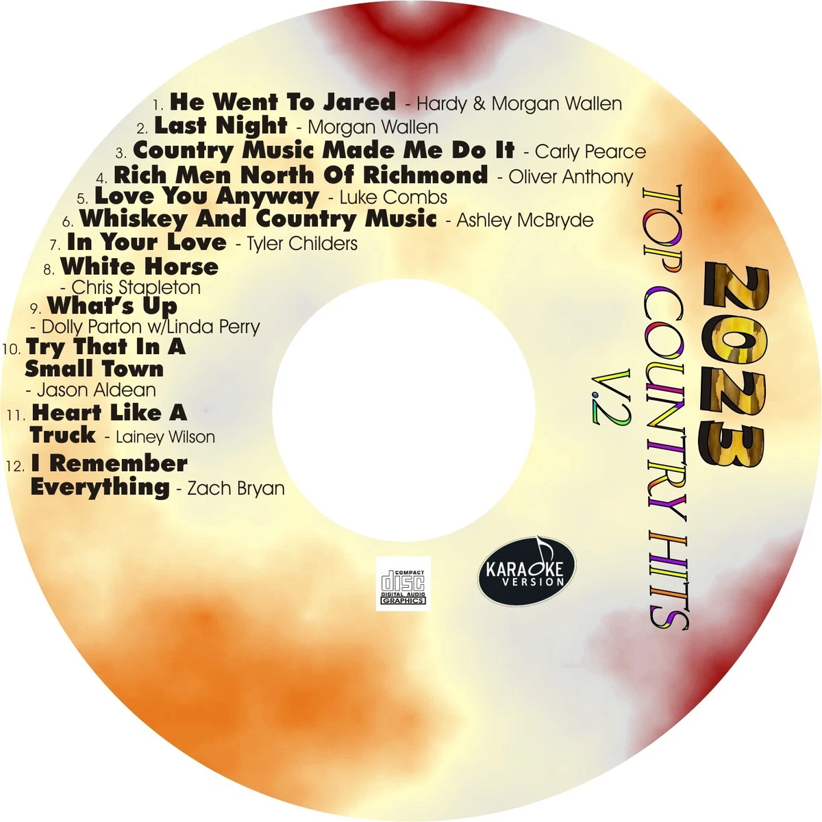 Best country 2024 karaoke songs