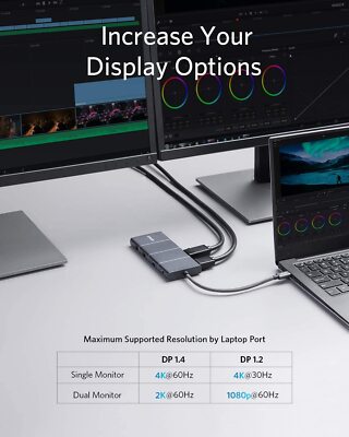 Anker PowerExpand 11-in-1 USB C Hub Adapter 100W PD 4K 60Hz HDMI