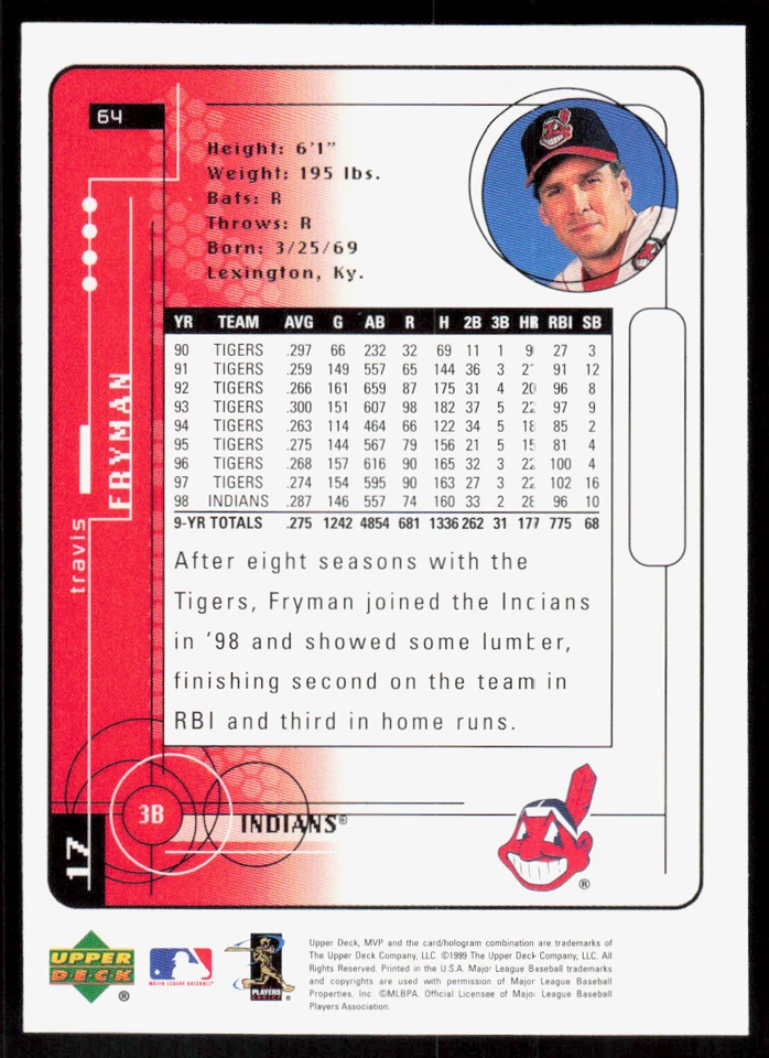 1999 Upper Deck MVP 64 Travis Fryman Cleveland Indians - Image 2 of 2