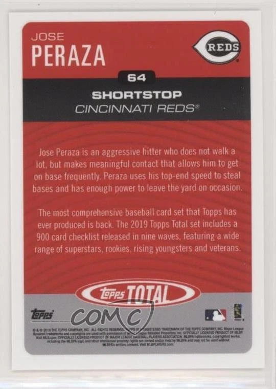 2019 Topps Total Jose Peraza #64 - Image 2 of 2