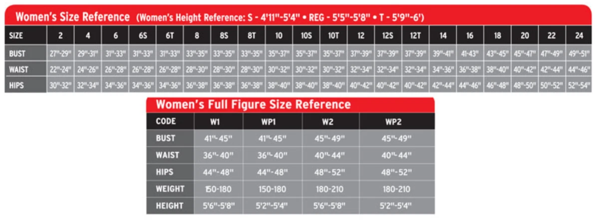 Henderson 1.5mm Microprene 2 Women's Wetsuit Size Small (5-6)