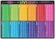 Ashley DIVISION Smart Poly Learning Mat 12" x 17" ASH95007