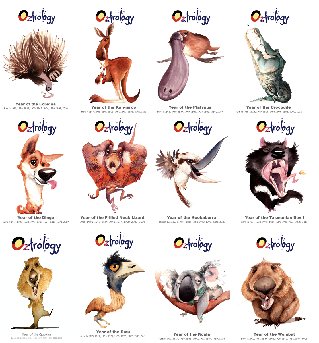 Oztrology Card Personalised For Year of Birth Astrology Australian