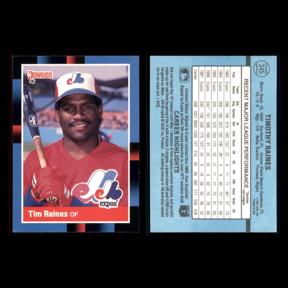 Lote de 12 tarjetas de béisbol de Tim Raines 1983 Topps Montreal Expos conjunto colección MLB CASI NUEVO Foto 4 de 4