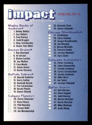 1995-96 SkyBox Impact Hockey - Checklist