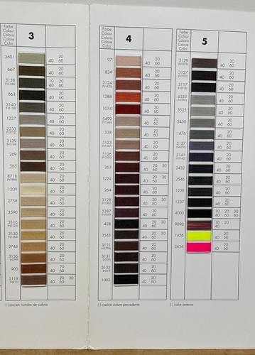 Amann Strongbond Bonded Nylon Thread B-69 T-70, 4ea/10.5oz. yds 2430 Mist Grey - Picture 7 of 7