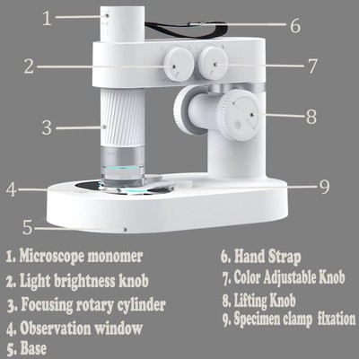 Wireless WiFi Camera Microscope for Children, Portable Handheld USB Digital Micr