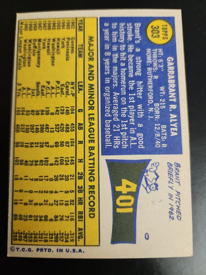 BRANT ALYEA 1970 TOPPS #303 WASHINGTON SENATORS VINTAGE MLB BASEBALL NEARMINT - Image 2 of 2