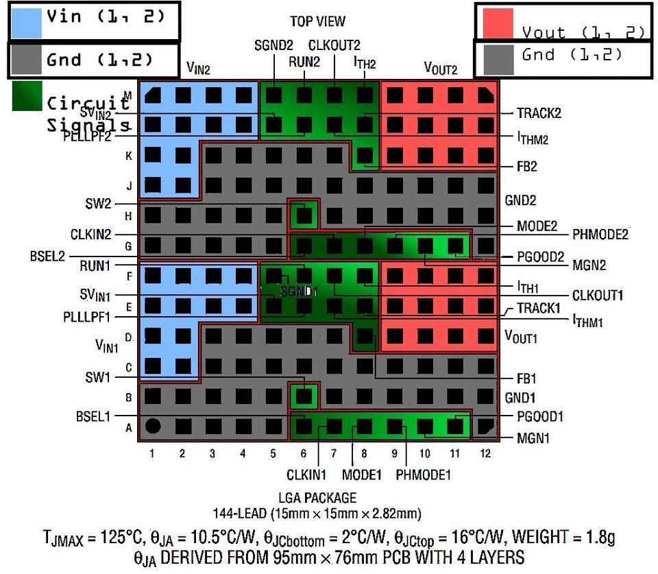 Linear LTM4616 2-Phase Switch Mode DC/DC Power Regulator 0.6V - 5V Out (x2) @ 8A - Image 4 of 4