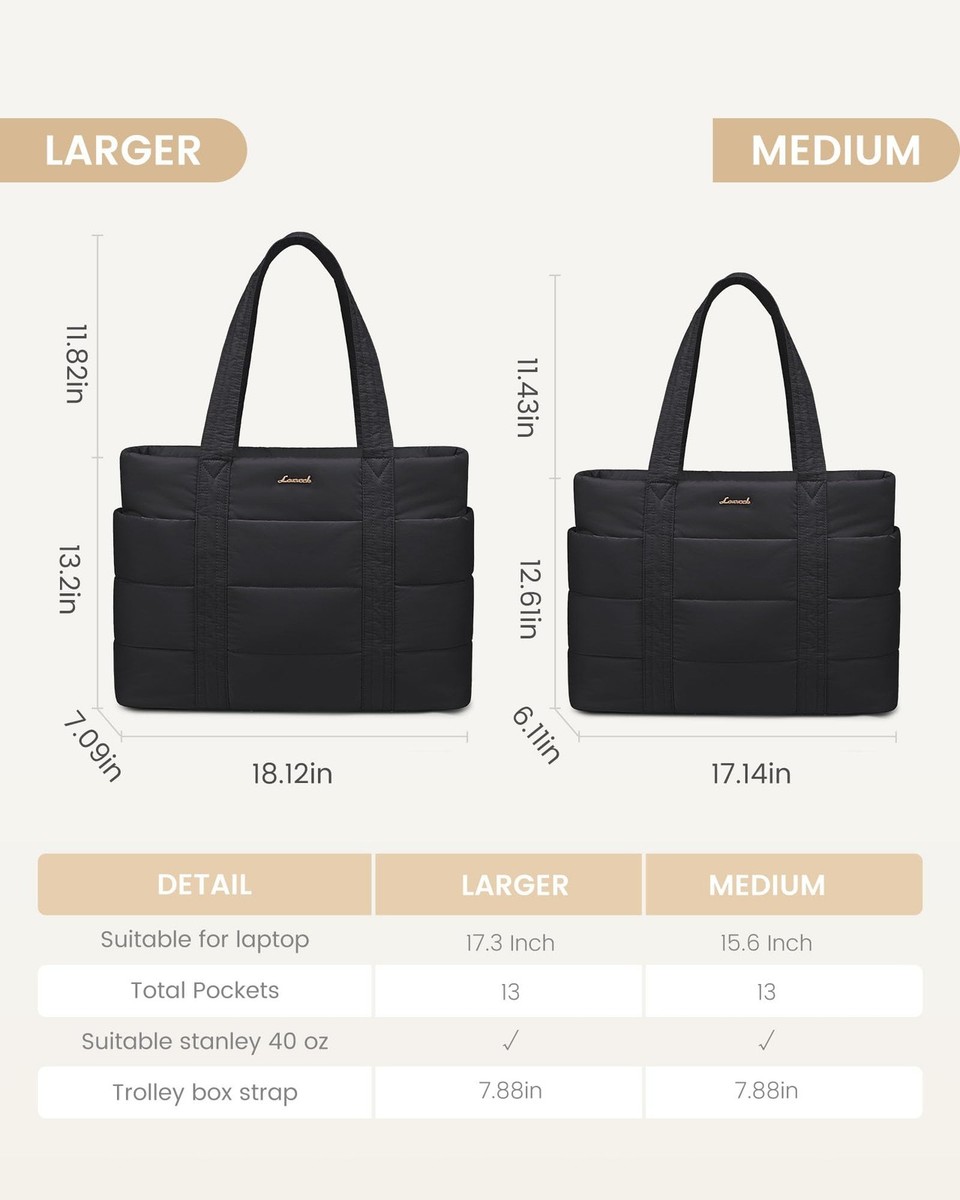 backpacks similar to tumi voyageur Tumi | Voyageur