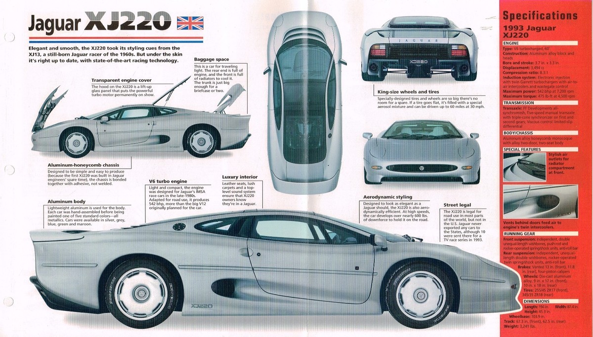 1993 JAGUAR XJ220 IMP Brochure, xj-220 | eBay