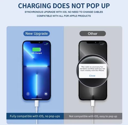 Per iPhone 14 13 12 11 Pro XR XS Ricarica Rapida 20W USB-C Cavo Caricatore PD-1M - Foto 6 di 21