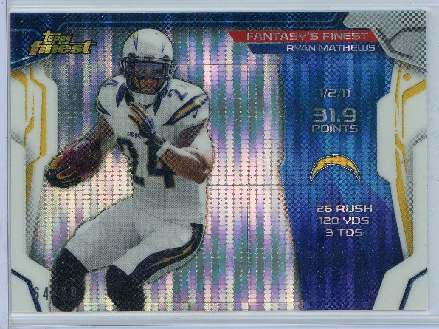 2014 Topps Finest Fantasy’s Finest FF-RM Ryan Mathews Pulsar Refractor 64/99