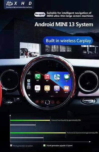 For BMW MINI R60 2011-2016 7 Inch Android 13 BT Stereo Radio Car DVD Player GPS - Picture 8 of 15