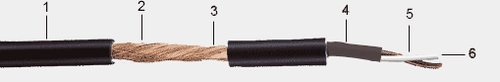 Paar Stereo Gotham swisscable GAC-2 V1 low noise mit XLR Neutrik schwarz/violett - Bild 2 von 2
