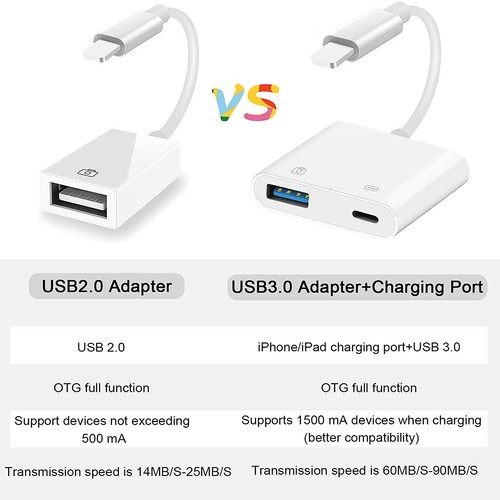 USB Camera Adapter with Charging Port for iPhone 13 12 11 Series, Plug and Play - Picture 3 of 8