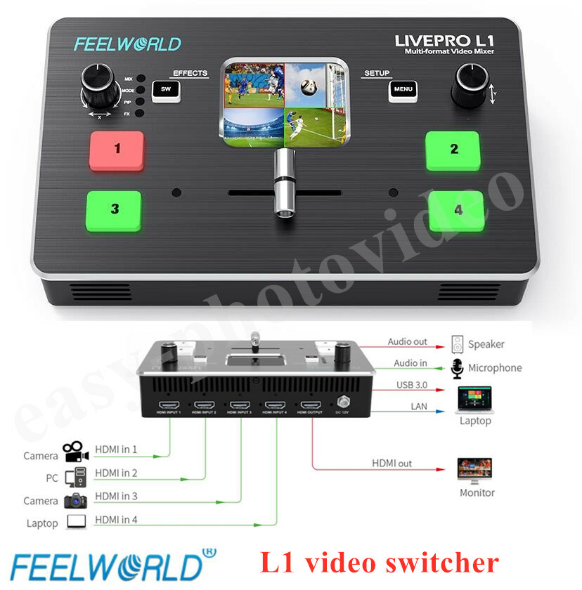 Feelworld LIVEPRO L1 V1 Multi-format Video Switcher Mixer