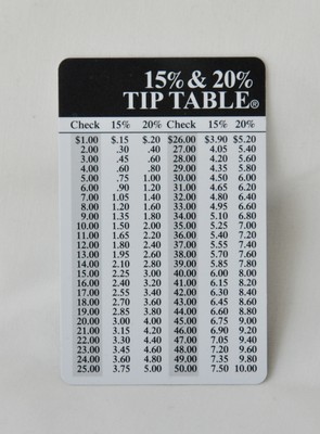 X Tip Card X Tip Card