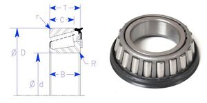 Timken Bearing Set Chart