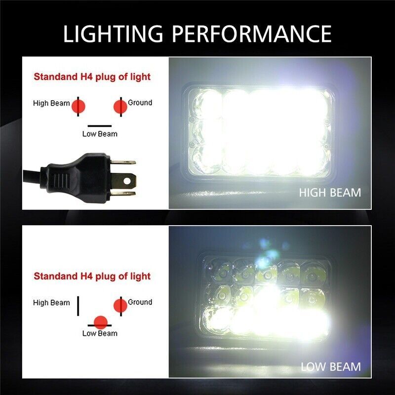 Best LED Headlights For S10 Body Style