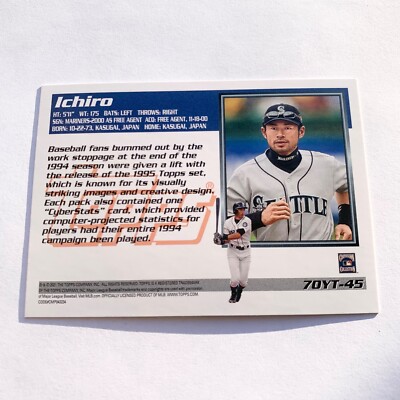 topps 2021 イチロー s-l400.jpg