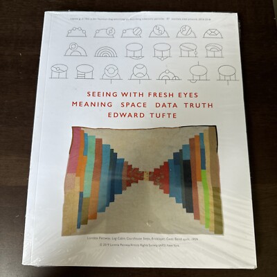 Seeing with Fresh Eyes: Meaning, Space, - Paperback, by Edward R. Tufte - Good