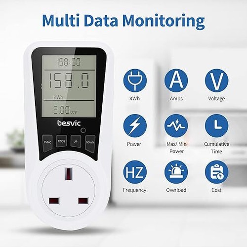 Power Meter Energy Monitor Plug, Besvic Electricity Usage Power