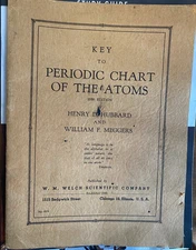Key To Periodic Chart Of The Atoms, 1950 Edition, Hubbard and Meggers, Chemistry
