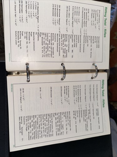 Sierra Bullets Reloading Manual 1971 223 Rifle Pistol Ballistics Ok Condition - 第 20/24 張圖片