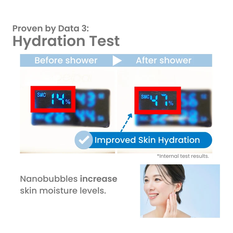 NANORISM® Nano Bubble Shower Head TKN-136/TKN-280 Deep Cleansing