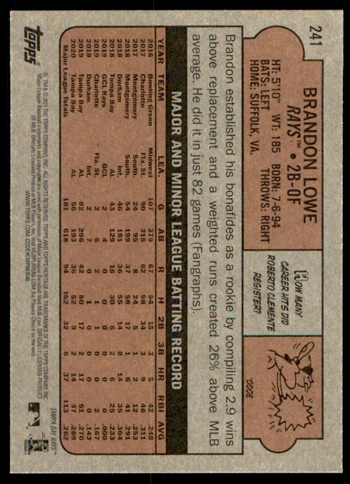 2021 TOPPS HERITAGE BRANDON LOWE . TAMPA BAY RAYS #241 - Image 2 of 2