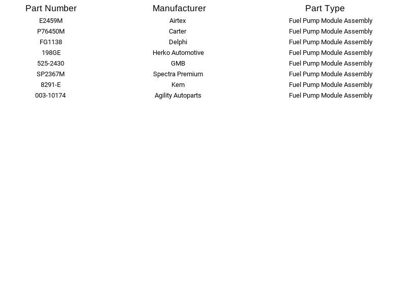 Módulo de bomba de combustible Spectra Premium SP2367M para Ford Mercury Fusion Milán 2006-2009 Foto 4 de 4