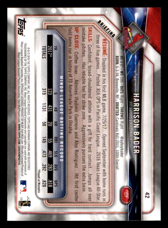 2018 Bowman #42 Harrison Bader RC - Image 2 of 2