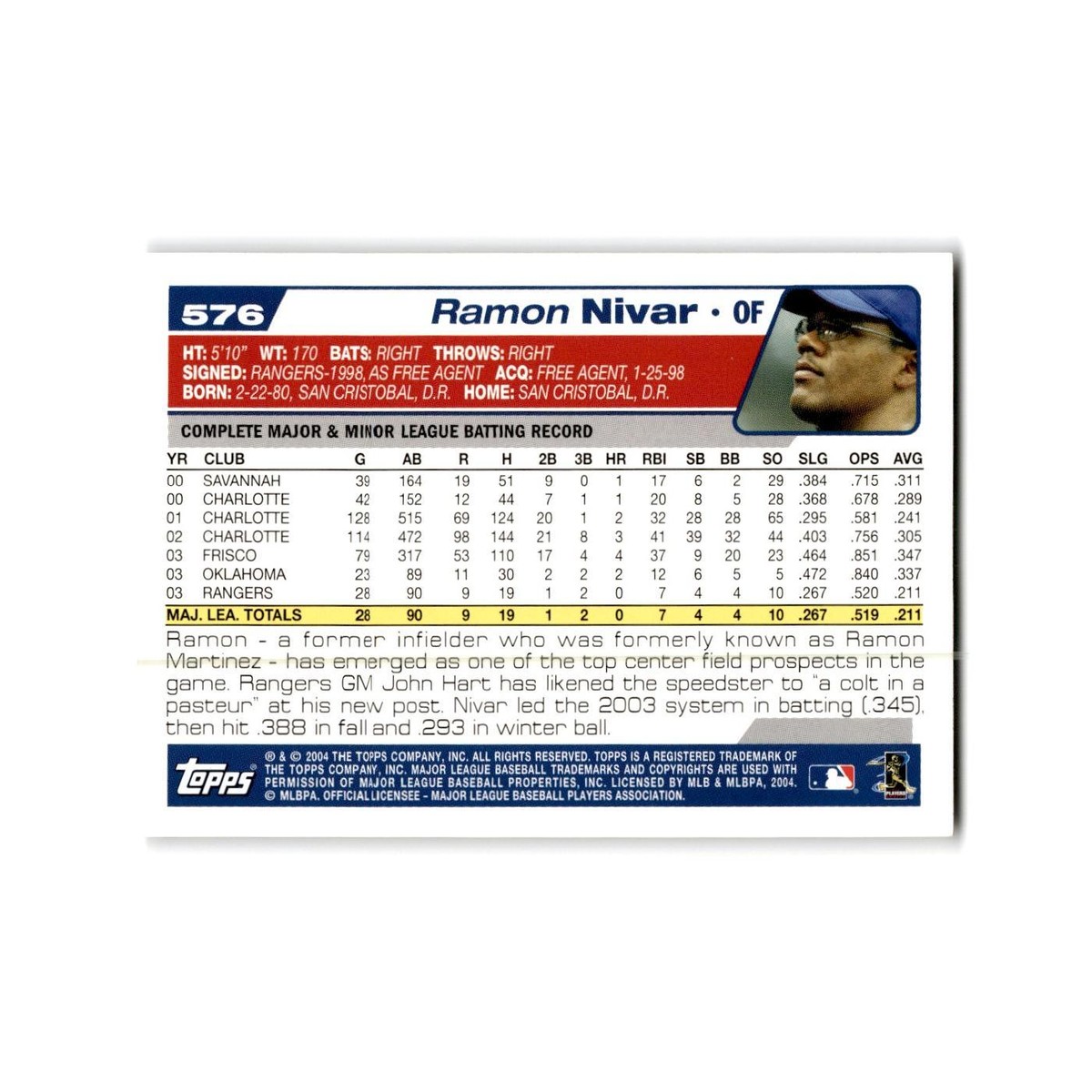Ramon Nivar 2004 Topps #576 Texas Rangers Baseball Card NM | eBay