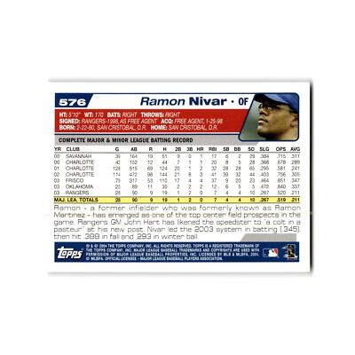 Ramon Nivar 2004 Topps #576 Texas Rangers Baseball Card NM | eBay