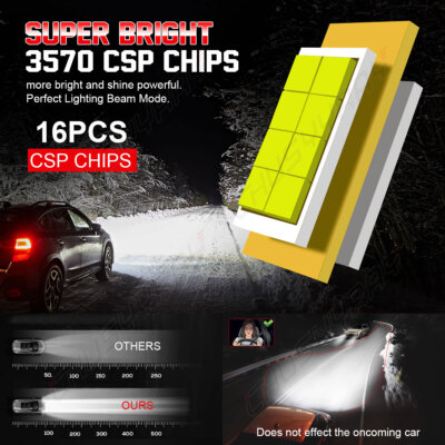 Para For Cadillac SRX 2010-2016 LED faro de luz baja alta