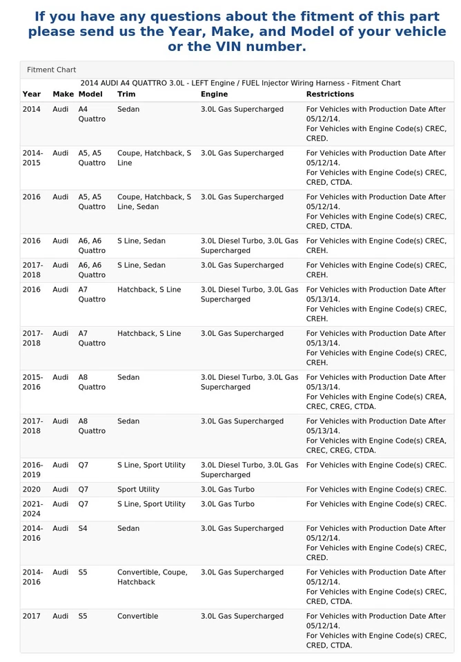 2014 AUDI A4 QUATTRO 3,0 л - левый двигатель / топлива инжектор жгут проводов - Изображение 4 из 4