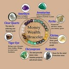 Crystal Stone Gemstone Bangle Cuff 🔥Money Bracelet Wealth Luck Abundance Real