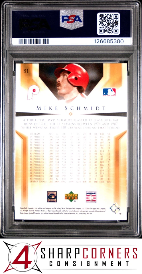2004 SP LEGENDARY CUTS #81 MIKE SCHMIDT HOF PSA 10 - Image 2 of 3