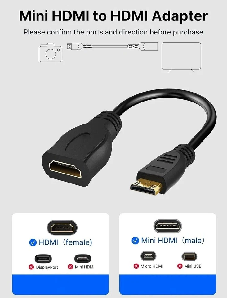 Mini HDMI to HDMI Cable Adapter For DSLR Camera Laptop Camcorder Tablet 15cm - Image 3 of 4