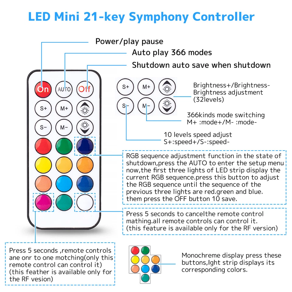 WS2811 WS2812B LED RGB RF remote control 21 key DC 5-12V for LED light strip - Image 3 of 4