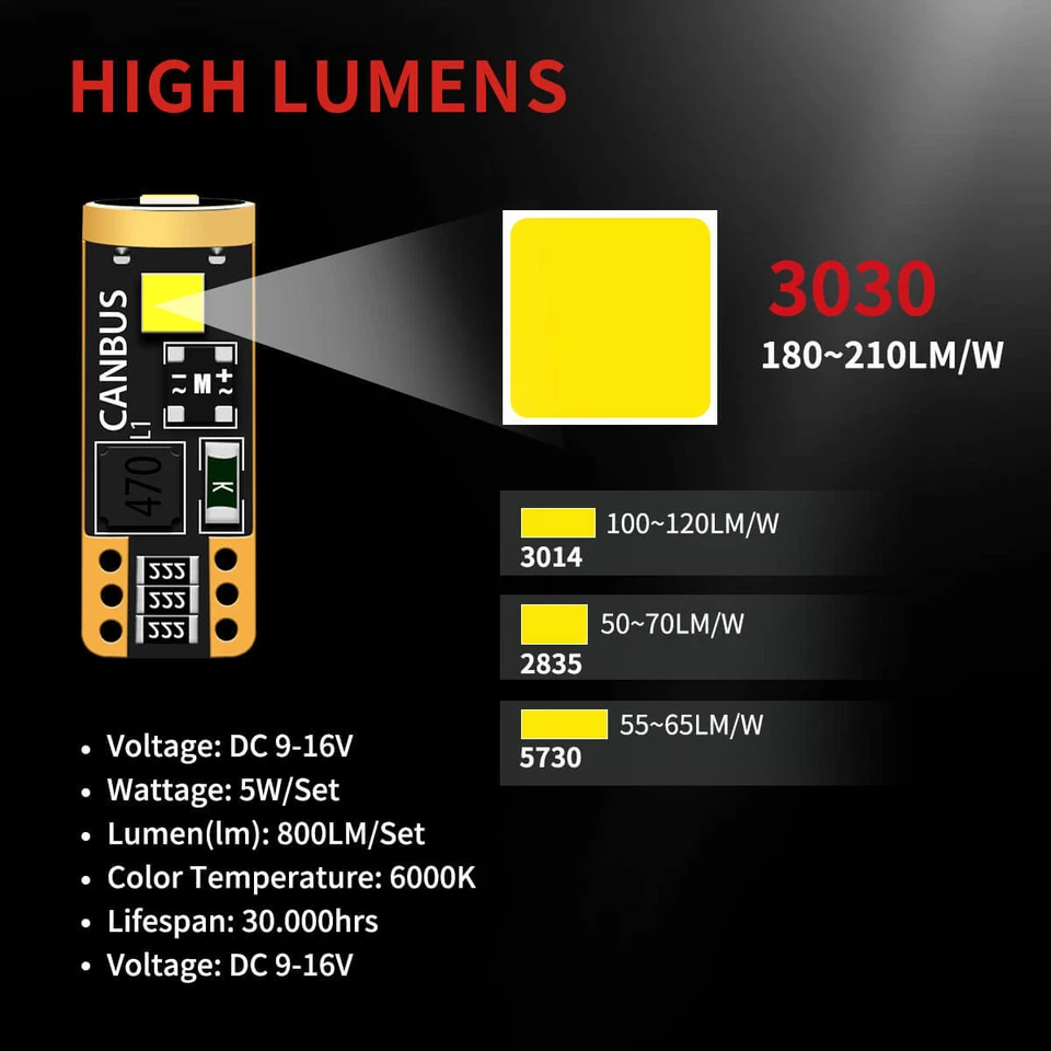 Luces de matrícula LED T10 800LM bombillas blancas para Chevrolet Malibu 1997-2016 Foto 4 de 4