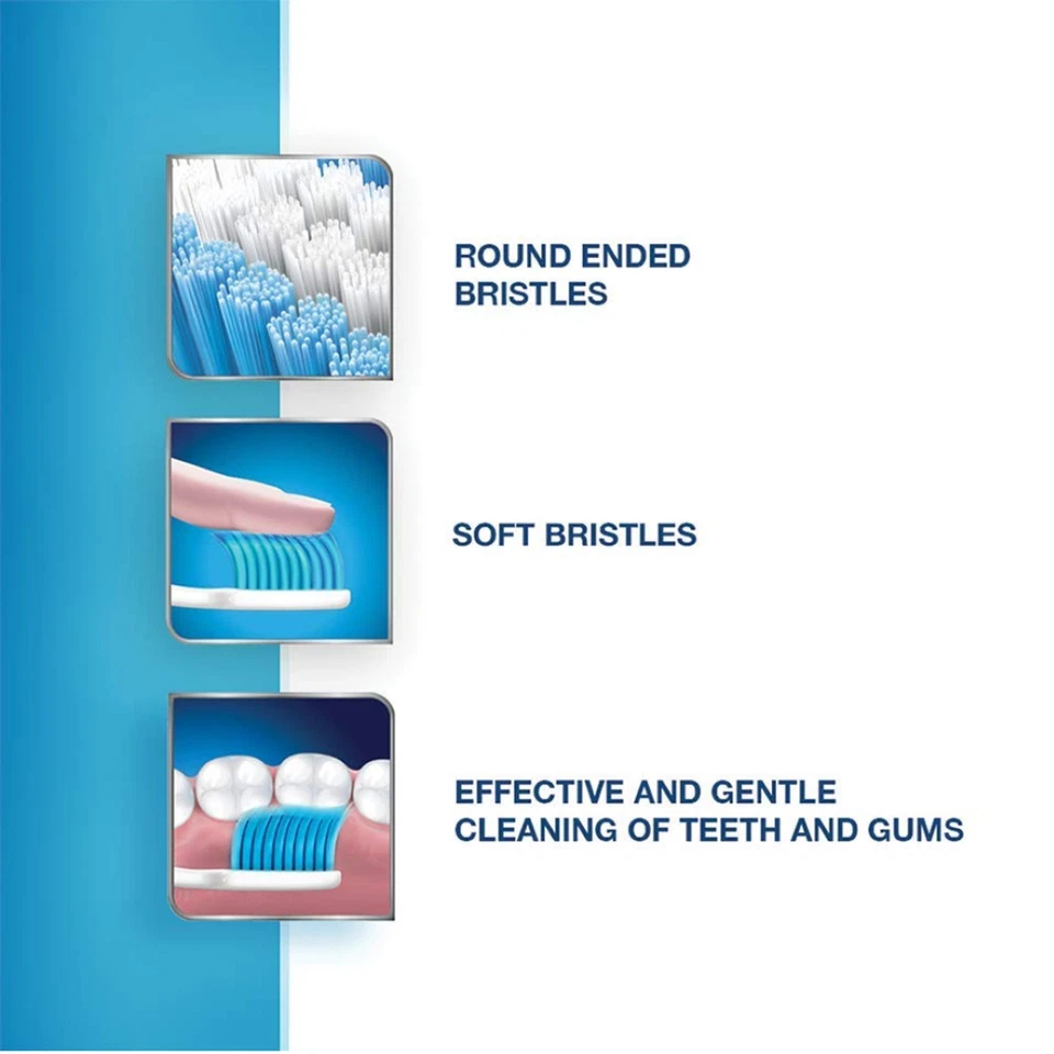 Sensodyne Sensitive Toothbrush Soft Bristles Effective Gentle Cleaning x3 - Image 2 of 4