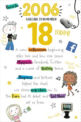 date of birth to be 18 today 2021