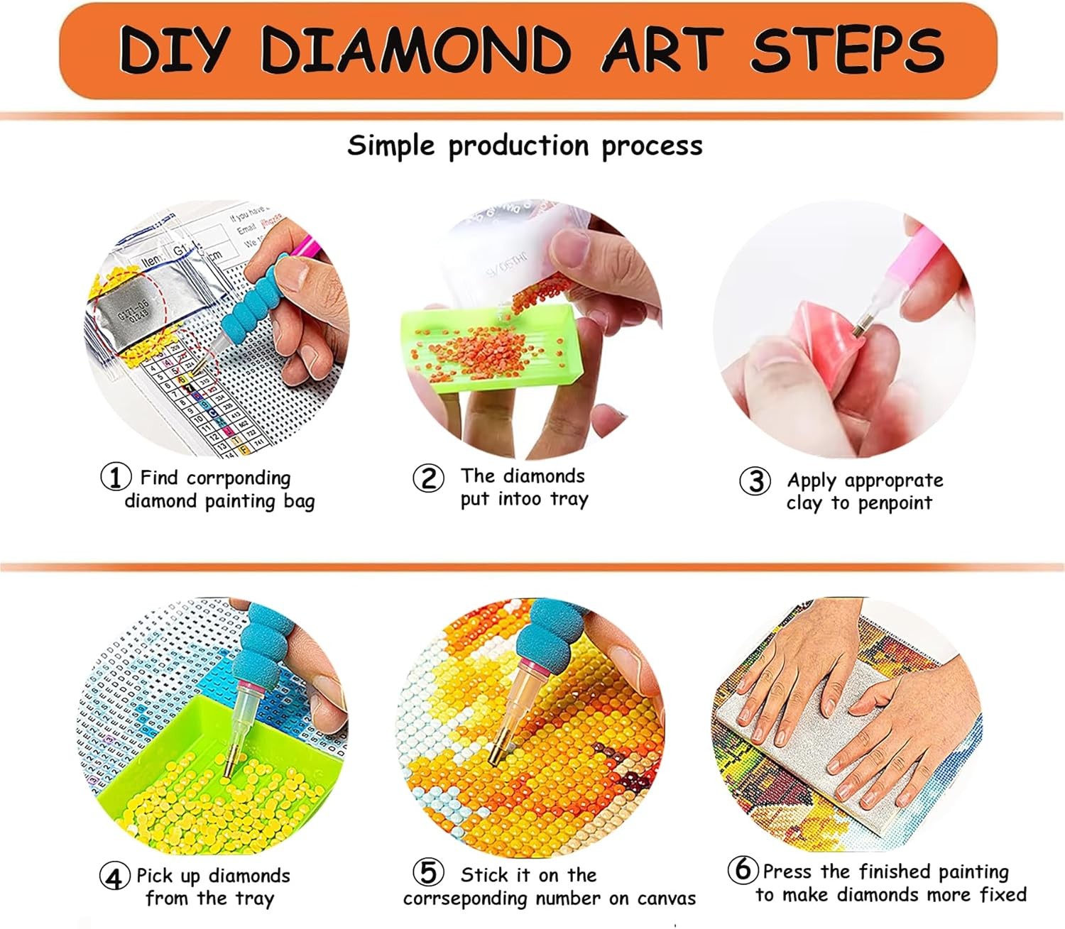5D Diamond Painting Kits for Adults Beginners,Diy Jesus Diamond Art Kits,Full ro