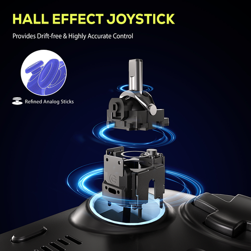 QRD Spark N5 Controller Wireless per PS5 PS4 PS3 PC IOS Android + Coverter USB - Foto 6 di 14