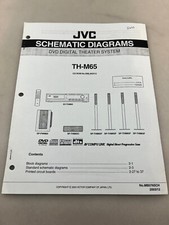JVC TH-M65 Copy of Schematic Diagrams from JVC Free Shipping