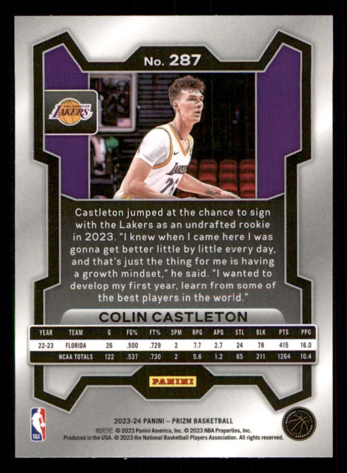 2023-24 Panini Prizm #287 Colin Castleton RC - Image 2 of 2