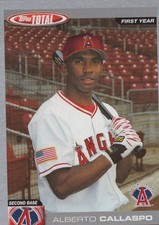 2004 Topps Total #784 Alberto Callaspo Silver