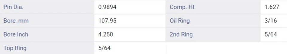 Enginetech P1545(8) | 平顶活塞套件适用于 70-83 GM/雪佛兰 7.4L/454 OHV V8 — 第 2/4 张图片